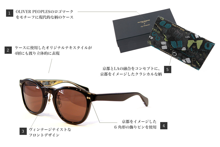 OLIVER PEOPLES x HOSSO ディティール
